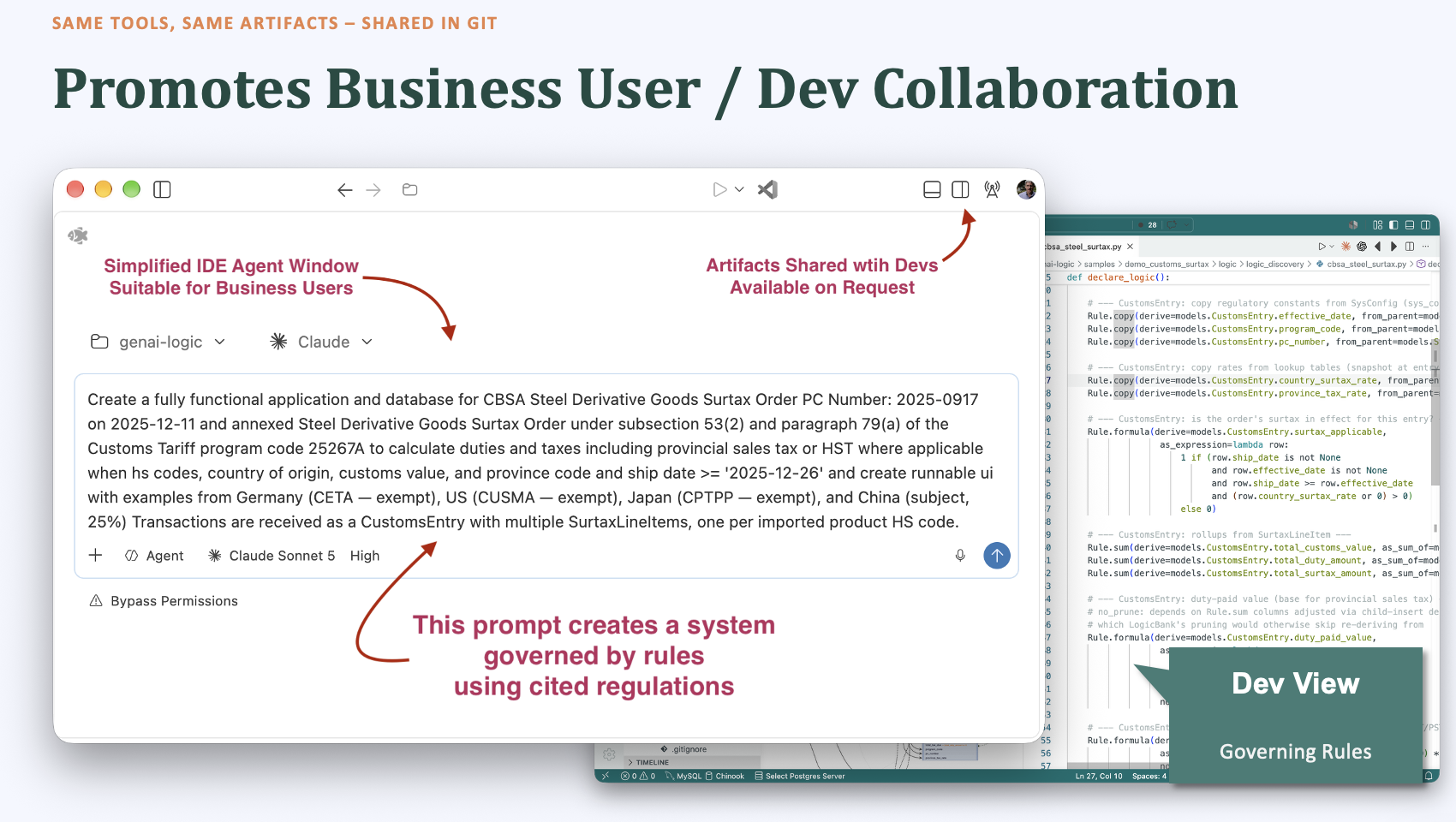 collaboration