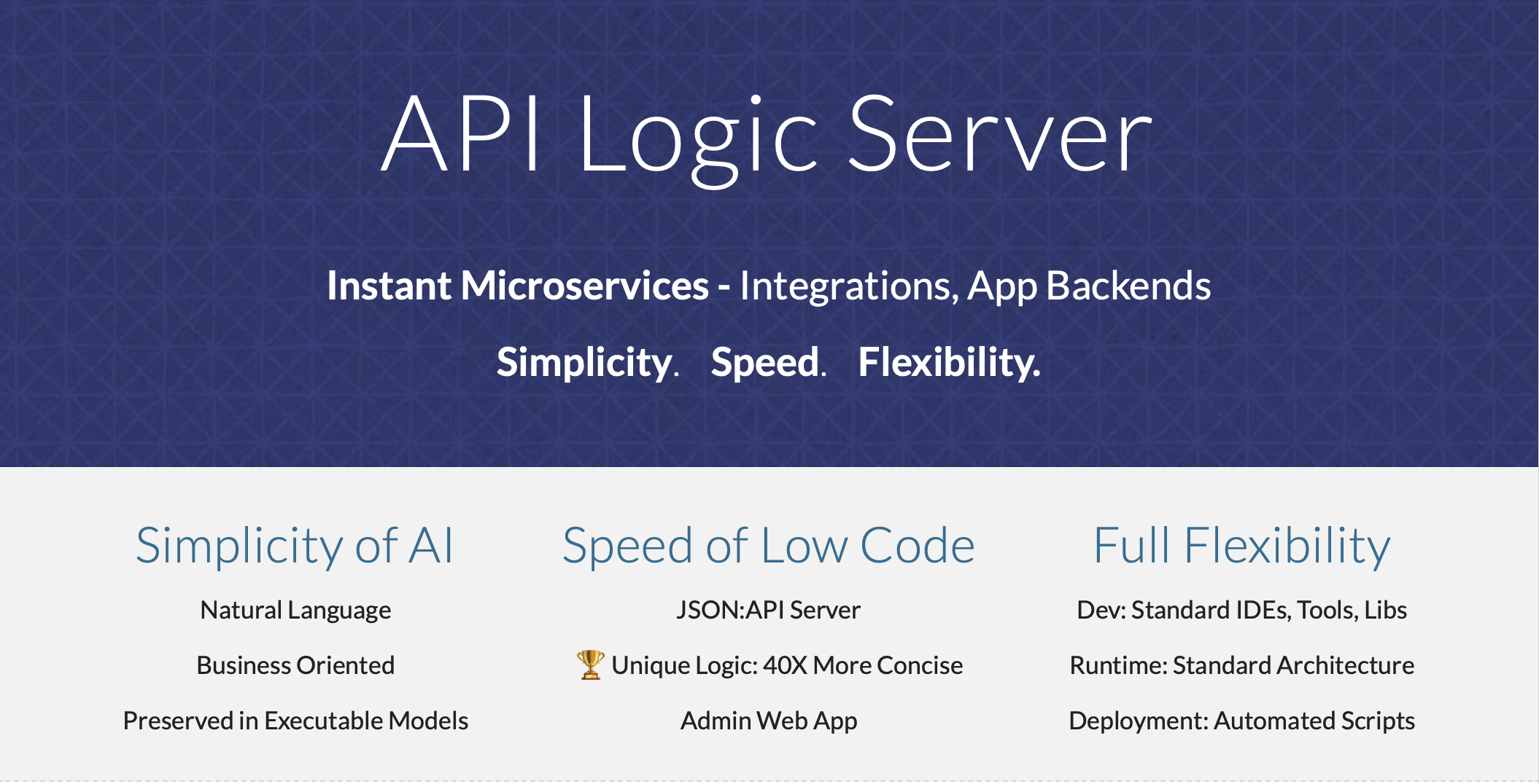 API Logic Server Intro
