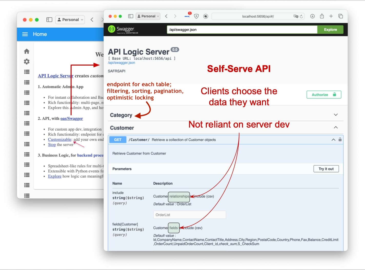 api-swagger