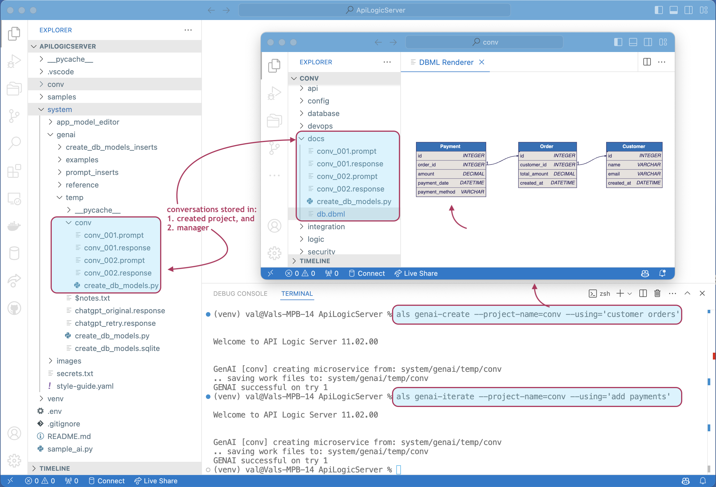 GenAI Automation