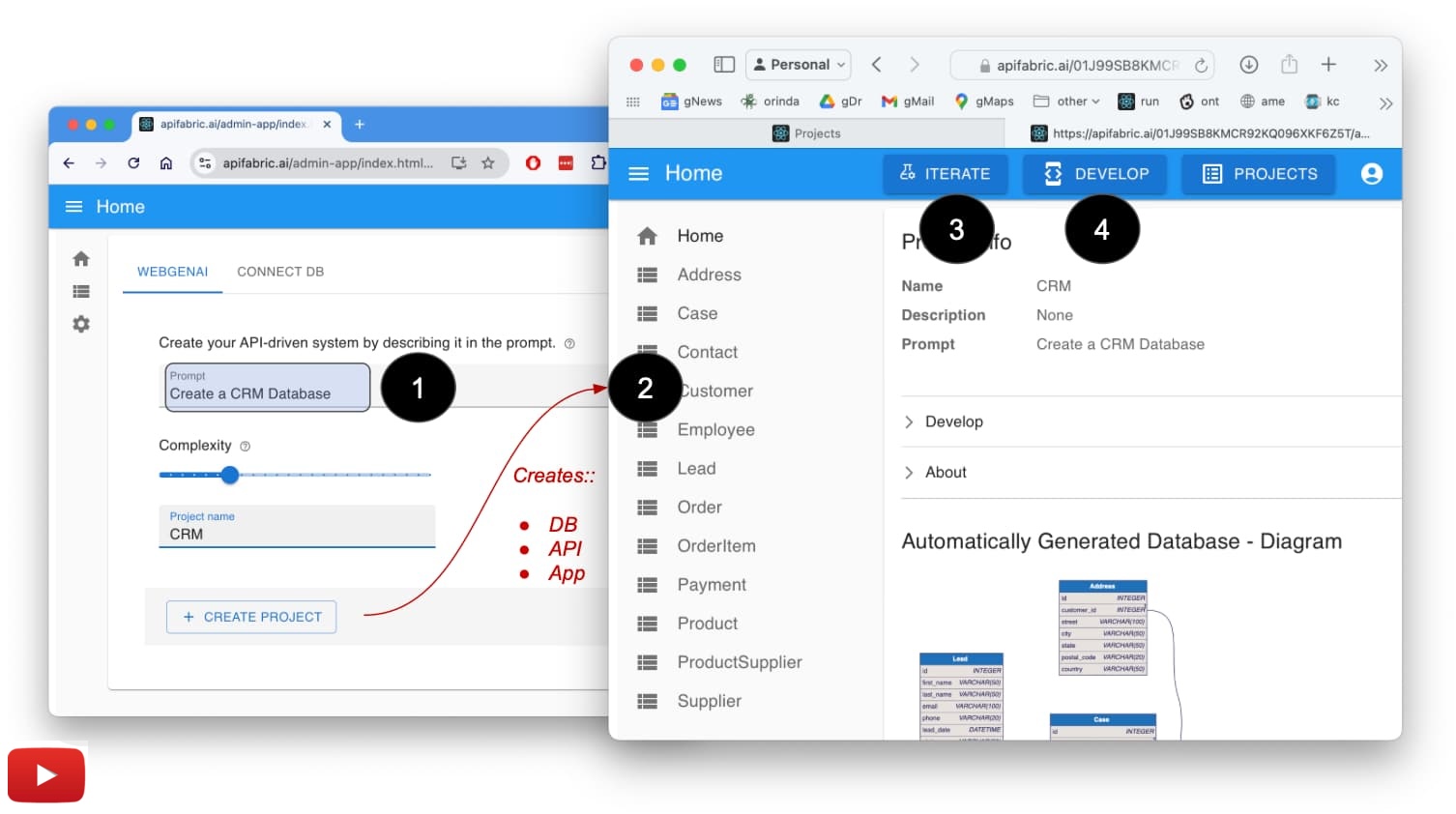 Web/GenAI Automation